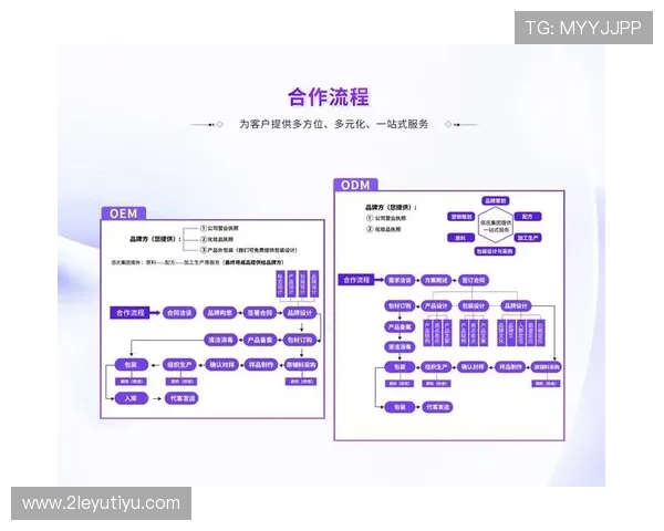白菜网论坛最新活动时间及参与方式详解 白菜网论坛最新活动时间及参与方式详解